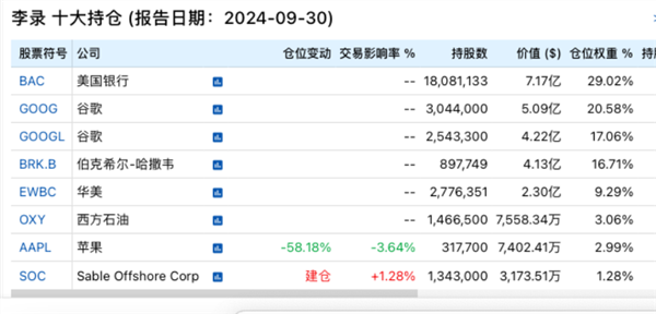 太可怕了，AI已学会“说谎”！“工业牙齿”钨价飙升，创10年新高，多只小金属个股获机构密集调研