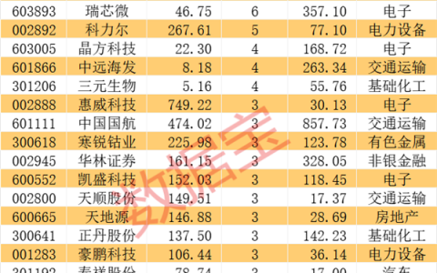 万马科技子公司签订对外合作协议