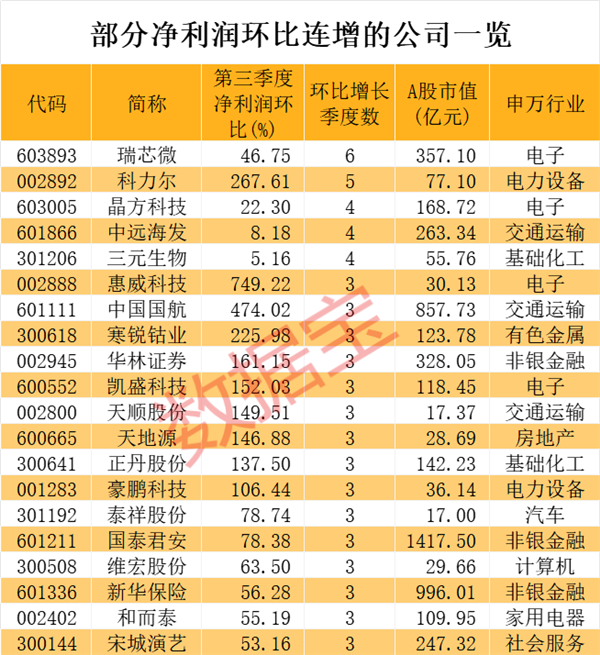 布局核心资产新标杆 银华中证A500ETF发起式联接将于10月25日起发行