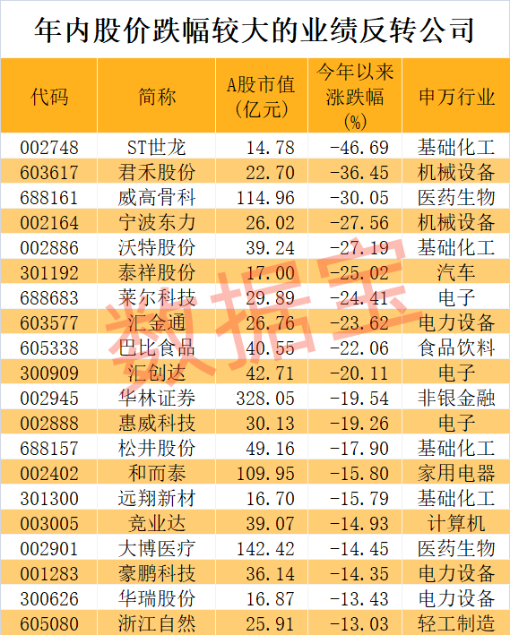 布局核心资产新标杆 银华中证A500ETF发起式联接将于10月25日起发行