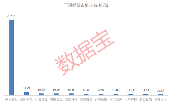 东北老牌药企业绩回春，哈药股份预计上半年净赚超3亿，股价涨停