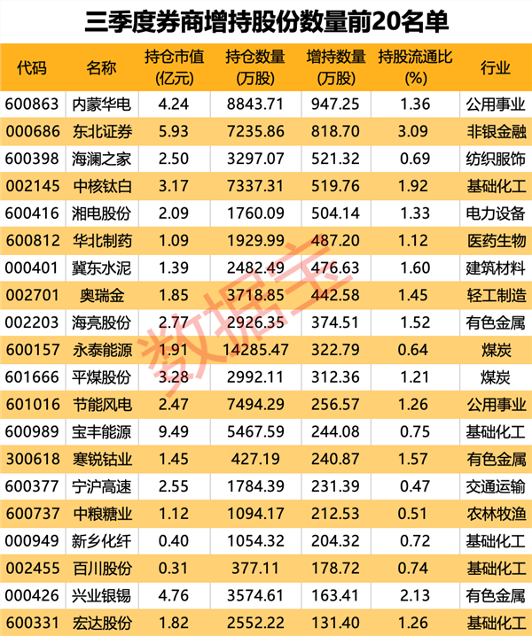 华夏银行：瞿纲行长任职资格获国家金融监督管理总局核准