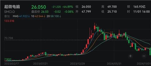 布局核心资产新标杆 银华中证A500ETF发起式联接将于10月25日起发行