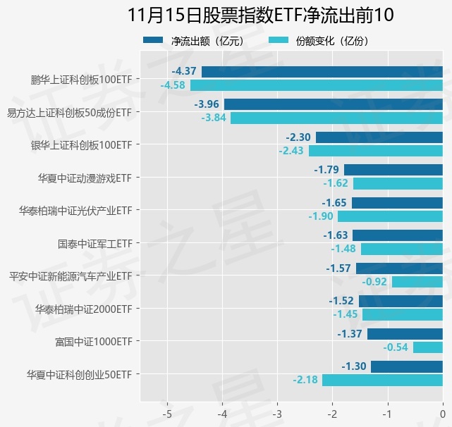 房地产重磅！央行、金融监管总局发布！