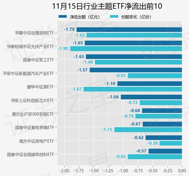 房地产重磅！央行、金融监管总局发布！