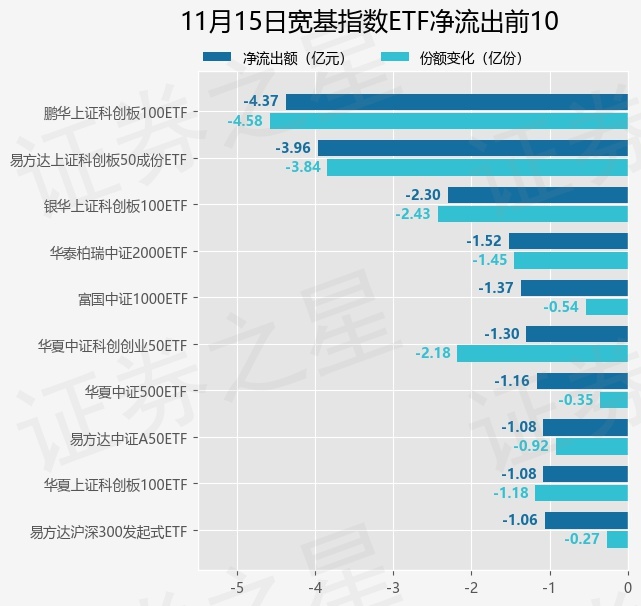 房地产重磅！央行、金融监管总局发布！