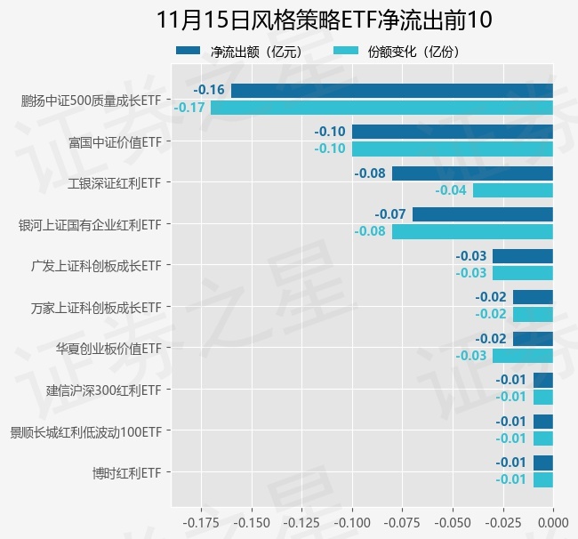 房地产重磅！央行、金融监管总局发布！