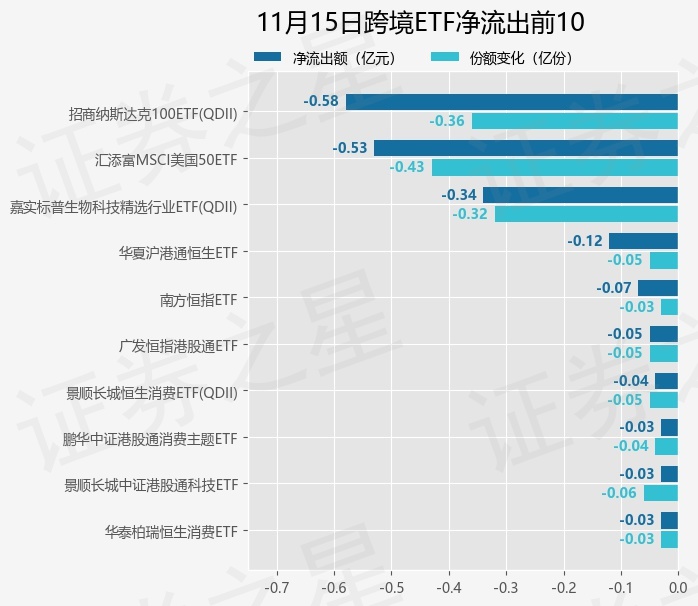 房地产重磅！央行、金融监管总局发布！