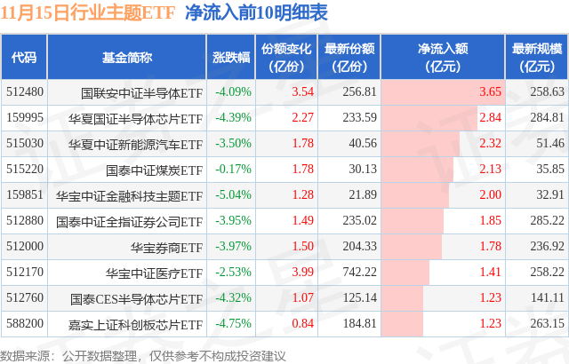 房地产重磅！央行、金融监管总局发布！