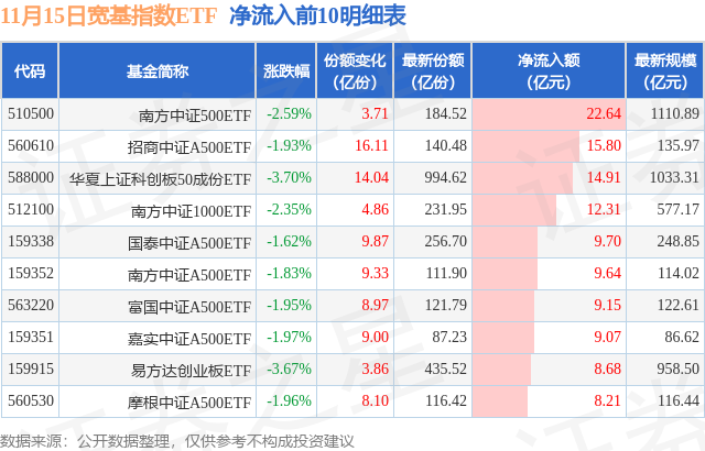 房地产重磅！央行、金融监管总局发布！