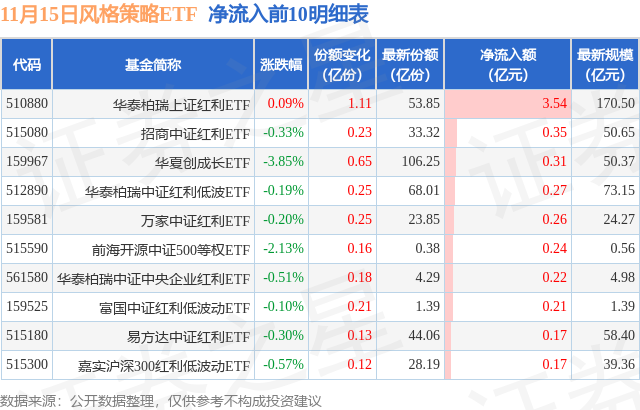 房地产重磅！央行、金融监管总局发布！