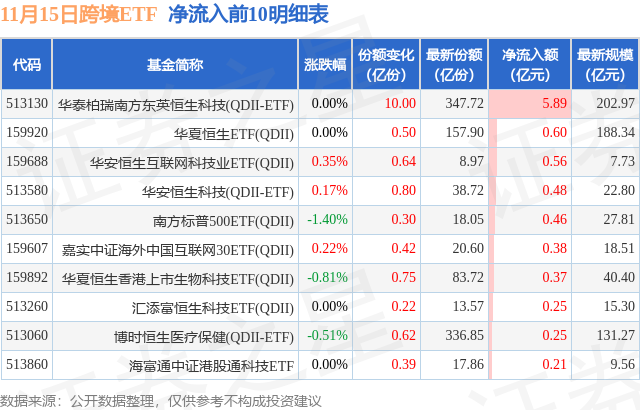 房地产重磅！央行、金融监管总局发布！