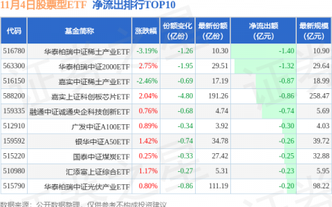 盘前有料｜国资委最新发声；多家公司并购重组预案出炉……重要消息还有这些