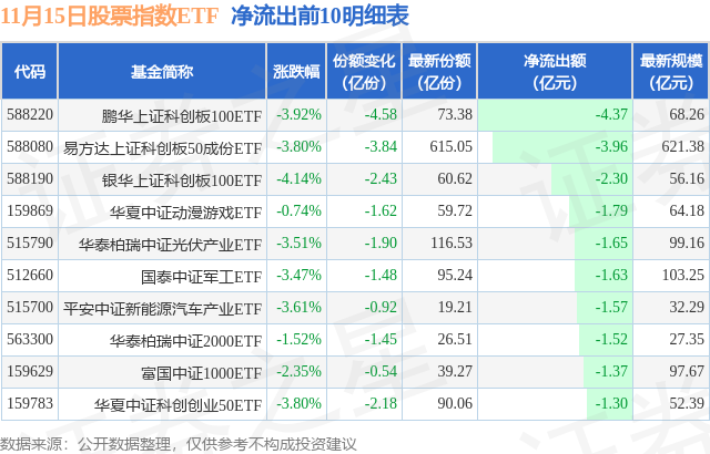 房地产重磅！央行、金融监管总局发布！