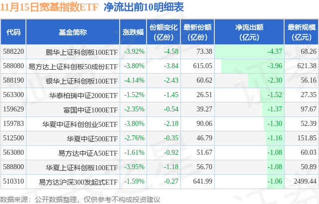 房地产重磅！央行、金融监管总局发布！