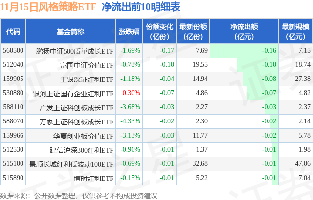 房地产重磅！央行、金融监管总局发布！