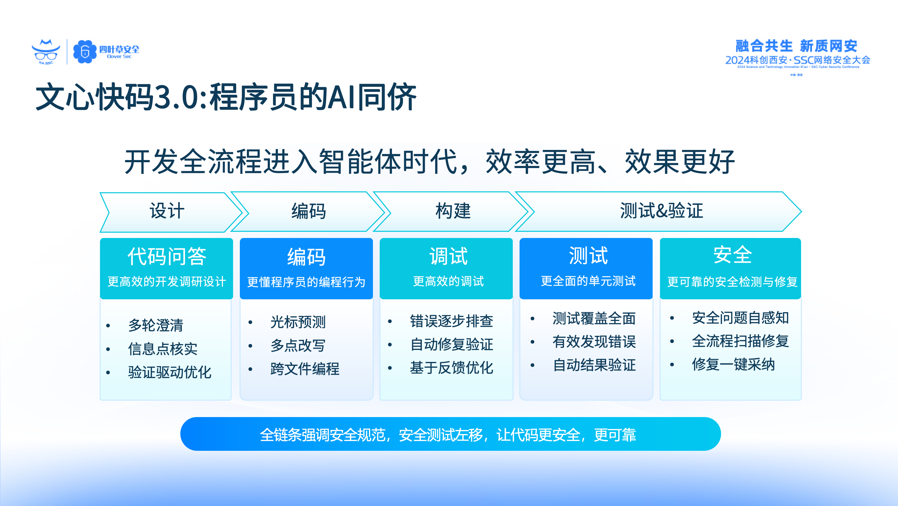 百度副总裁陈洋：开发全流程进入智能体时代，又快又好又安全