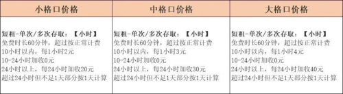 解放双手 说走就走|丰巢存包柜携手金华地铁 横店等热门景点轻松游