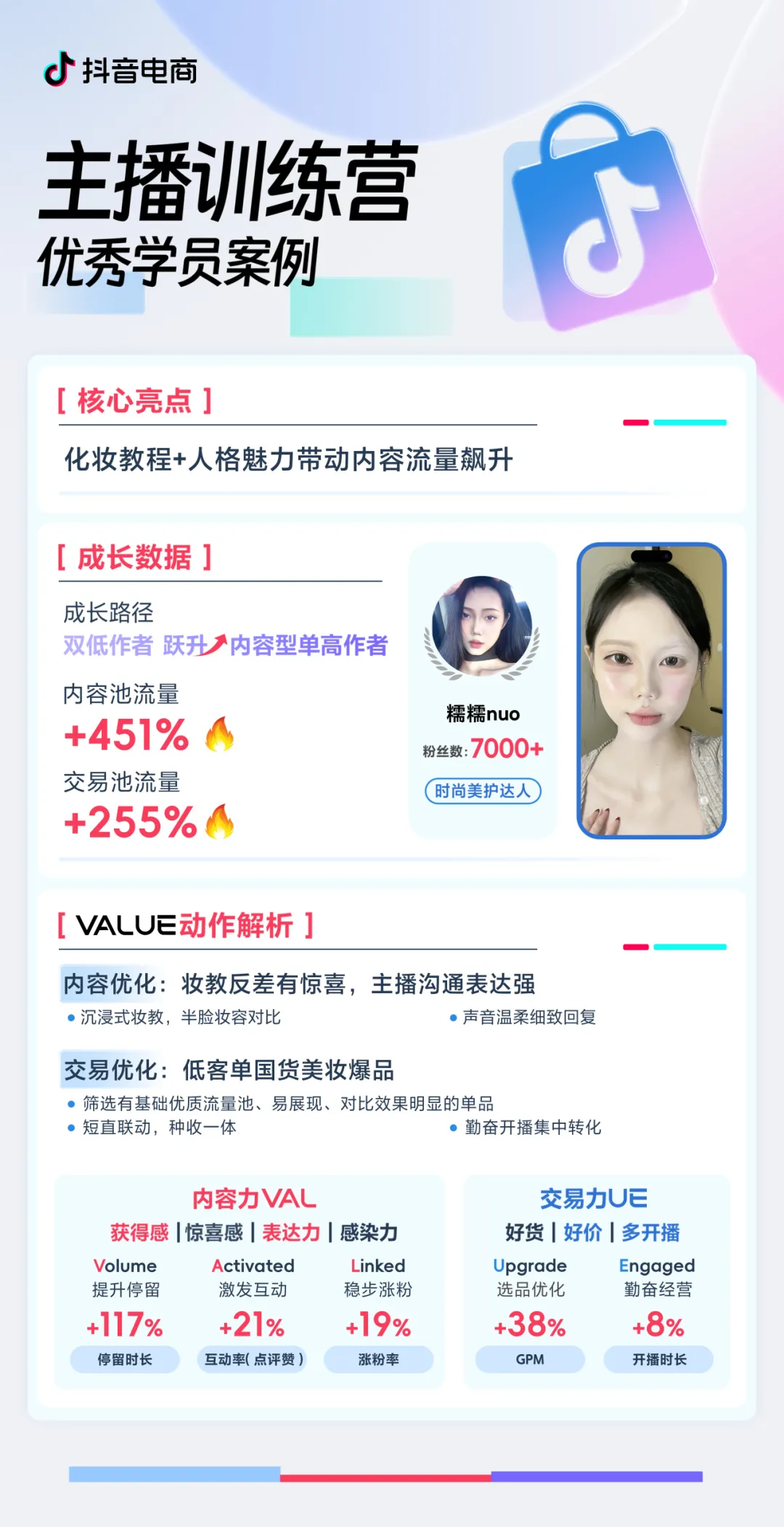 中小作者如何掘金？来抖音电商主播训练营加速成就好生意