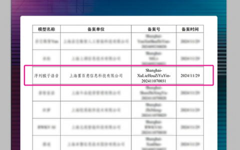 出门问问多模态大模型又添新备案！「序列猴子」语音大模型成功完成备案