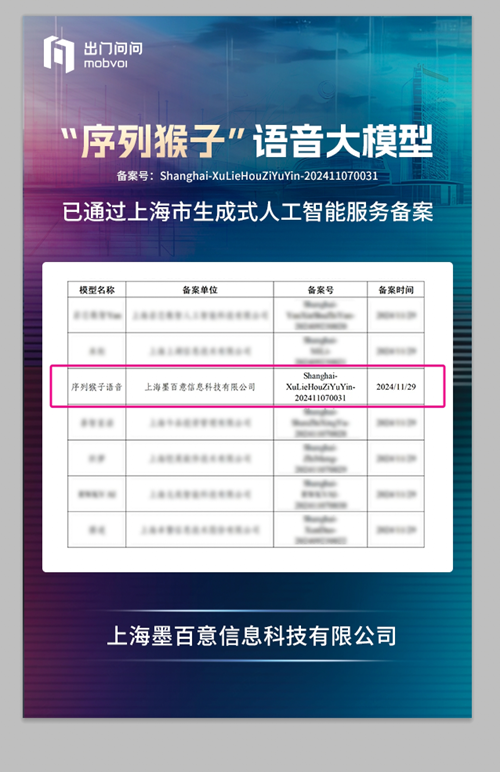 出门问问多模态大模型又添新备案！「序列猴子」语音大模型成功完成备案