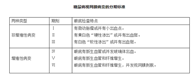 你的血糖仪符合新国标吗？哪个牌子的血糖仪最精准，三诺血糖仪脱颖而出