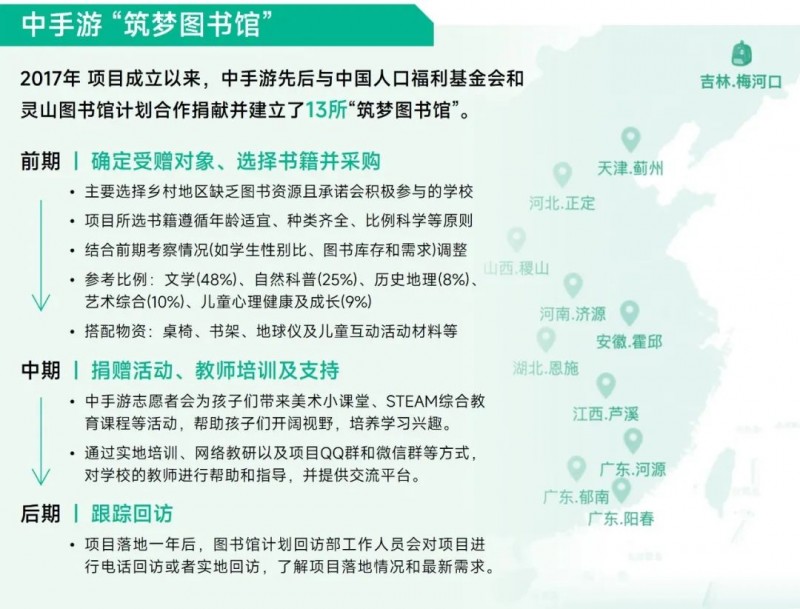 未保报告：每周游戏时长3小时内未成年人占比提升37.2个百分点