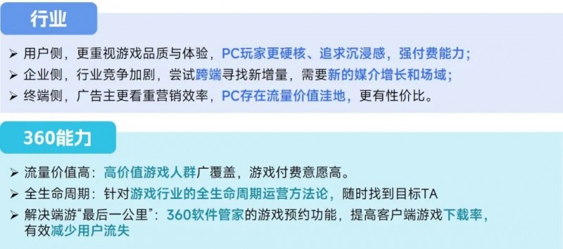 2025趋势报告：小程序游戏398亿近翻倍增长 游戏业有望新增长