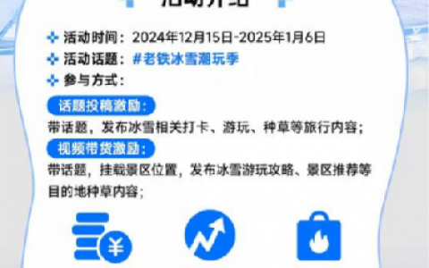 门票低至2折、瓜分千万流量 快手本地生活启动“老铁冰雪潮玩季”活动