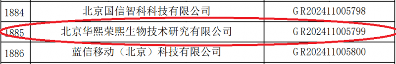 喜报！ 华熙生物全资子公司成功获批国家高新技术企业等荣誉称号