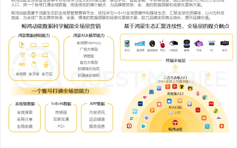 QuestMobile解读：鲸鸿动能 “空间音频”式的立体营销，带来全新的营销境界