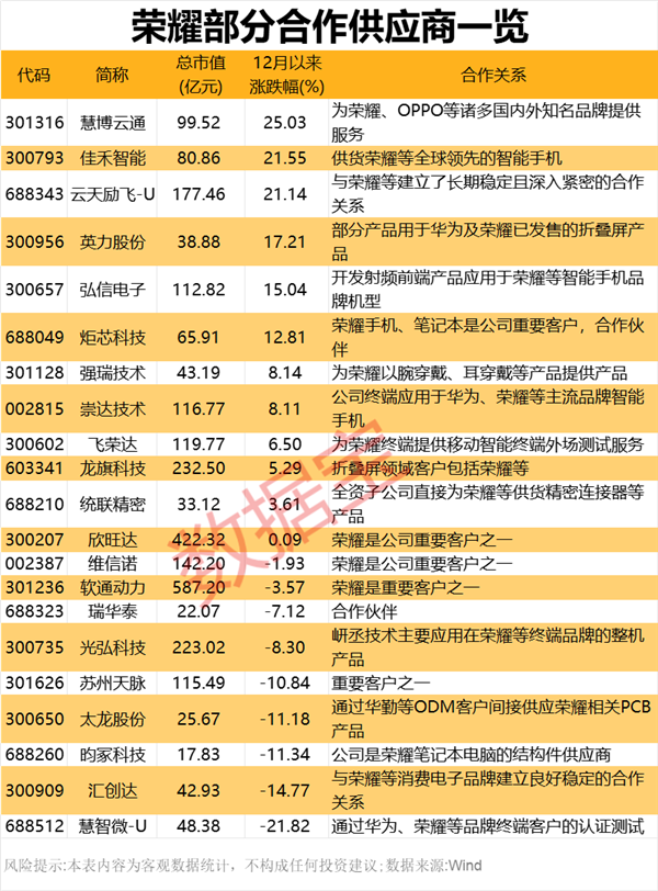 汇仁肾宝片作用机制研究国际化，汇仁药业中药现代化研究实现新突破