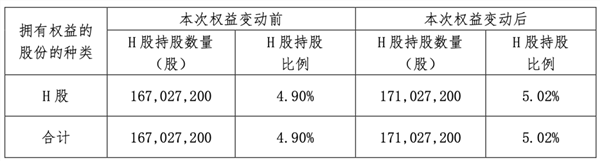 先后落地广州、东莞！为何文远知行WeRide商业版图扩大神速？