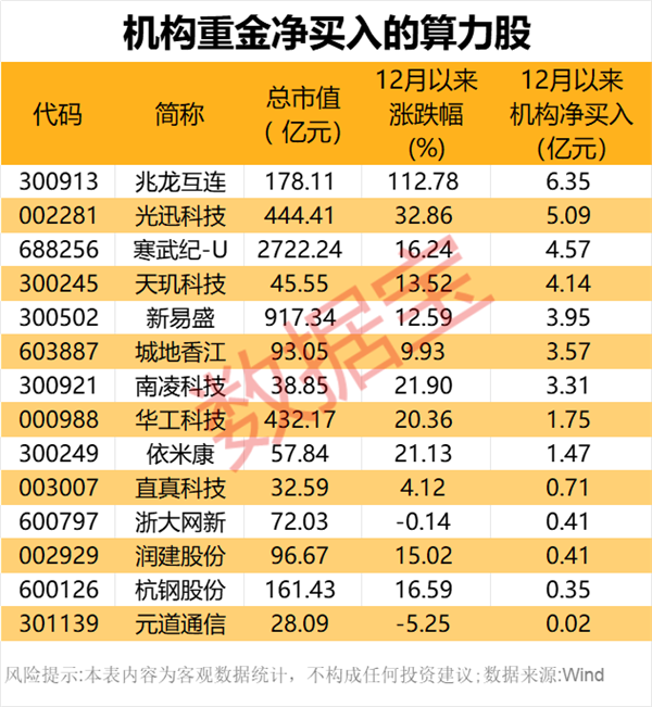 汇仁肾宝片作用机制研究国际化，汇仁药业中药现代化研究实现新突破