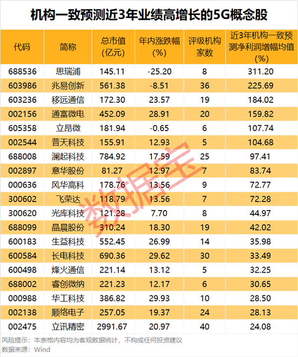 中德签署数据跨境流动合作的谅解备忘录