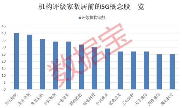 中德签署数据跨境流动合作的谅解备忘录