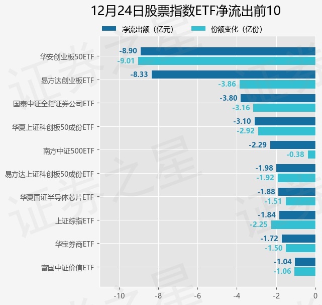 干细胞产业持续发展,南华生物构建新质生产力