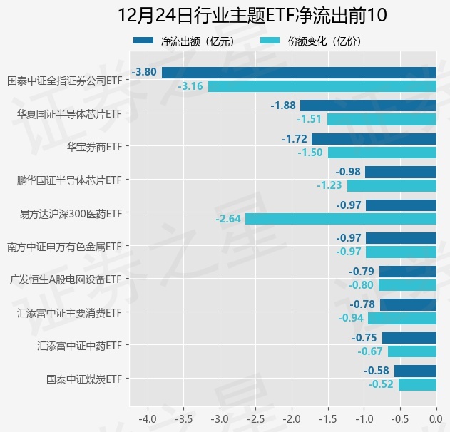 干细胞产业持续发展,南华生物构建新质生产力