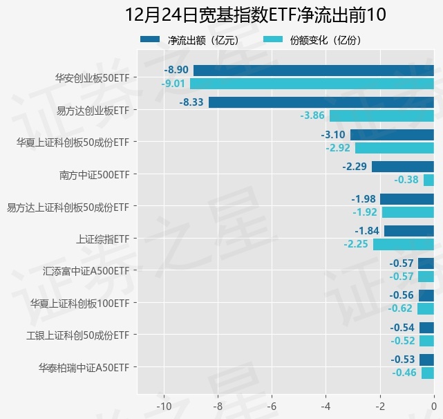 干细胞产业持续发展,南华生物构建新质生产力