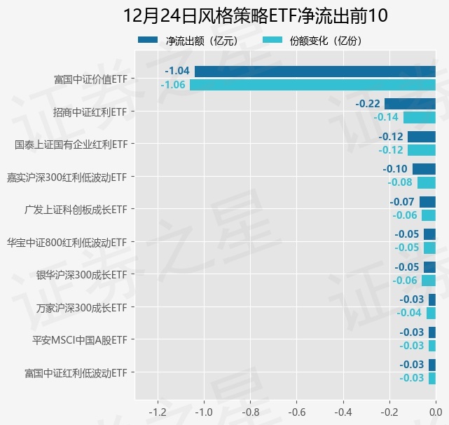 干细胞产业持续发展,南华生物构建新质生产力