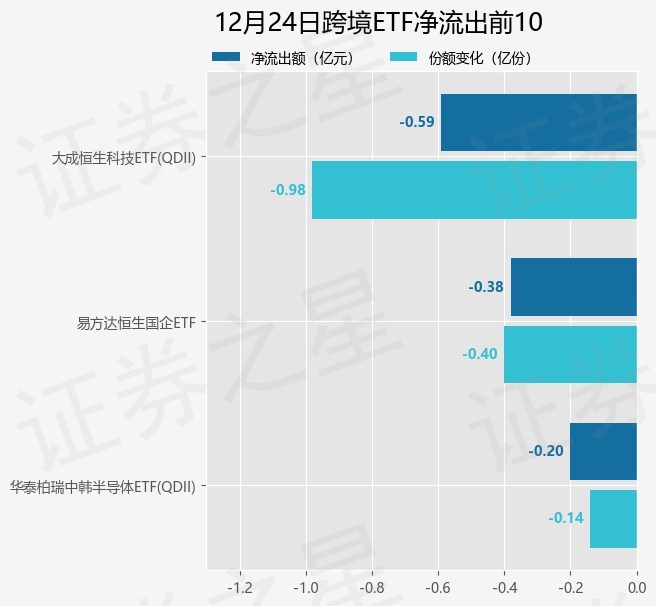 干细胞产业持续发展,南华生物构建新质生产力