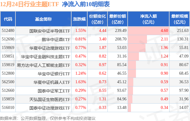 干细胞产业持续发展,南华生物构建新质生产力