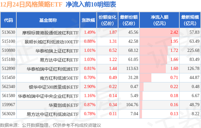 干细胞产业持续发展,南华生物构建新质生产力