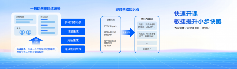 聚焦智慧办公新范式，科大讯飞推出升级版办公智能体矩阵