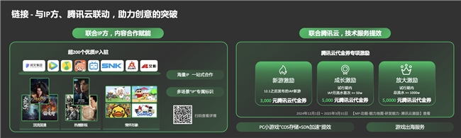 微信小游戏月活用户突破5亿，腾讯云联合微信小游戏推出三大激励政策