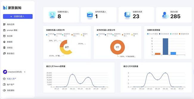 第五届国际科创节 新致软件双奖加冕展现数智化新实力