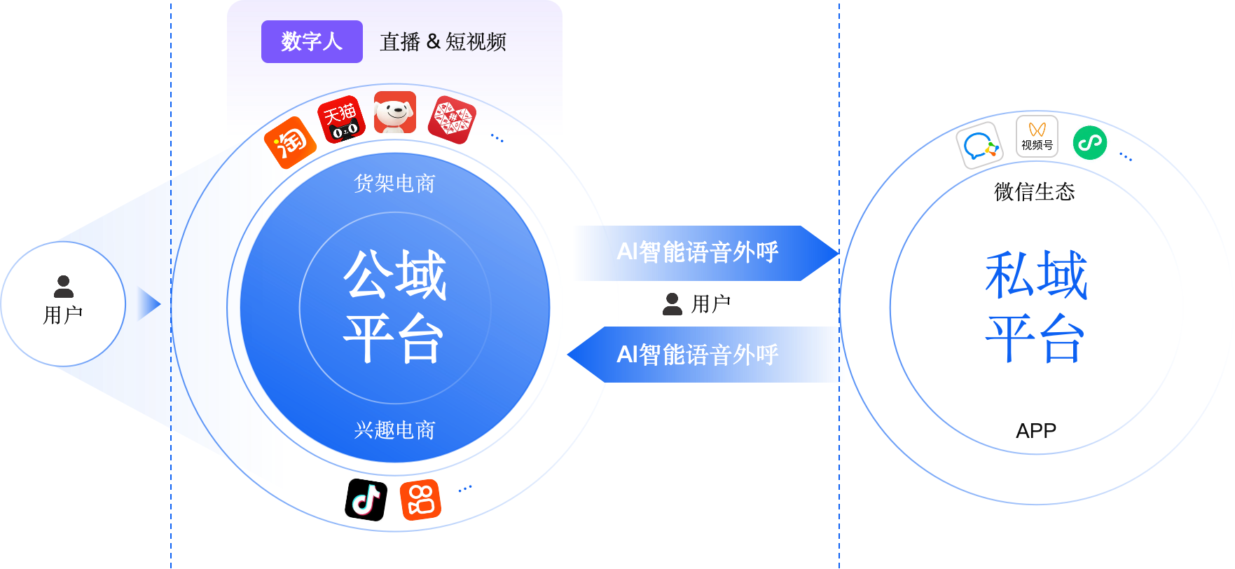 专访一知陈哲乾：大模型驱动，营销3.0时代AI是主角