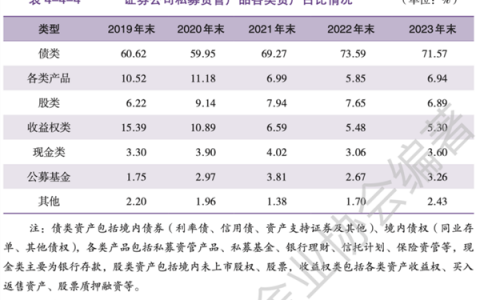 极氪汽车2024全年交付22.21万台 同比增长87%