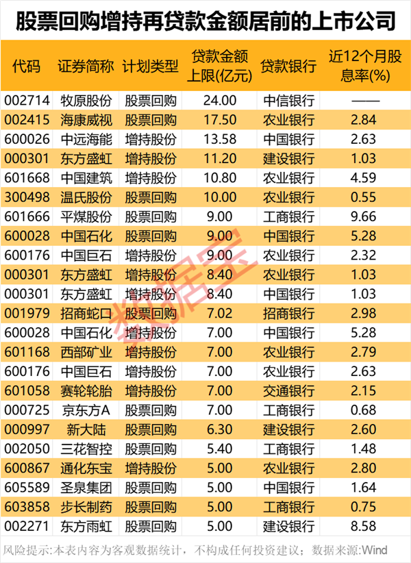 严把发行上市准入关！2024年IPO收官，大型券商仍占主导