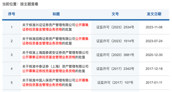 五大亮点凸显！2024年，资管业务成为券商业绩压舱石